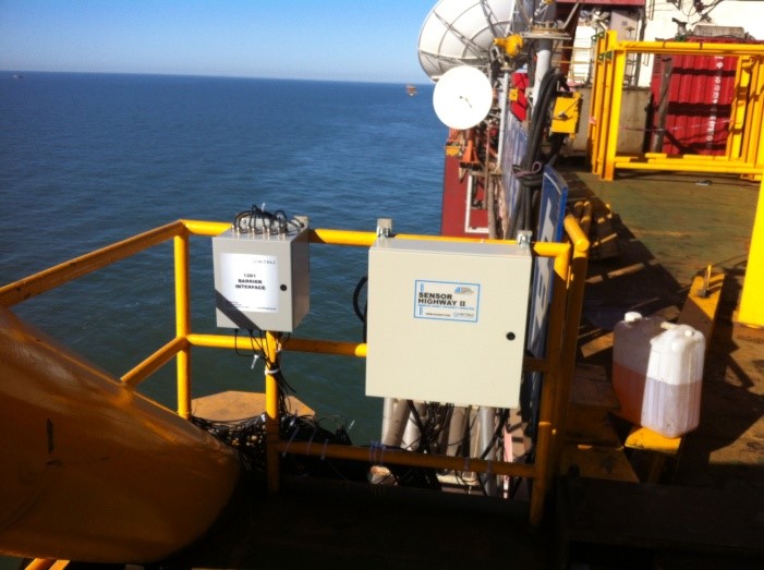 Sensor Highway III全天候結(jié)構(gòu)健康安全在線監(jiān)測系統(tǒng)